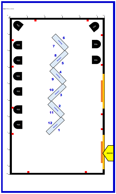 Mapa del Centro Memorial